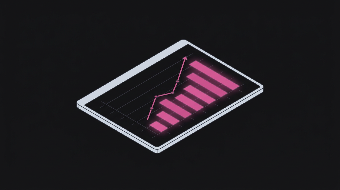 Analytics & Reporting